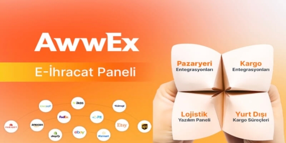 Awwex: Pazaryeri Entegrasyonlarıyla Hız Kazanın