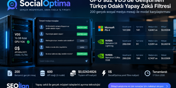 SocialOptima Arena V4: GPU’suz VDS Üzerinde Microsoft ve NVIDIA ile 200 Gerçek Mesaj Testi