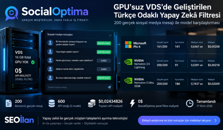SocialOptima Arena V4 GPU’suz VDS Microsoft Phi-4 ve NVIDIA Nemotron karşılaştırması