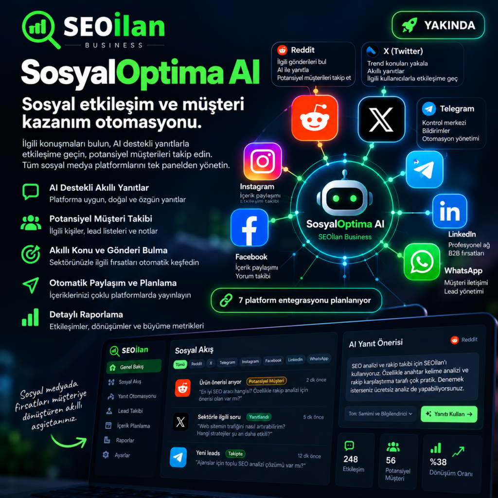SosyalOptima AI sosyal medya otomasyonu Reddit X Telegram entegrasyonu